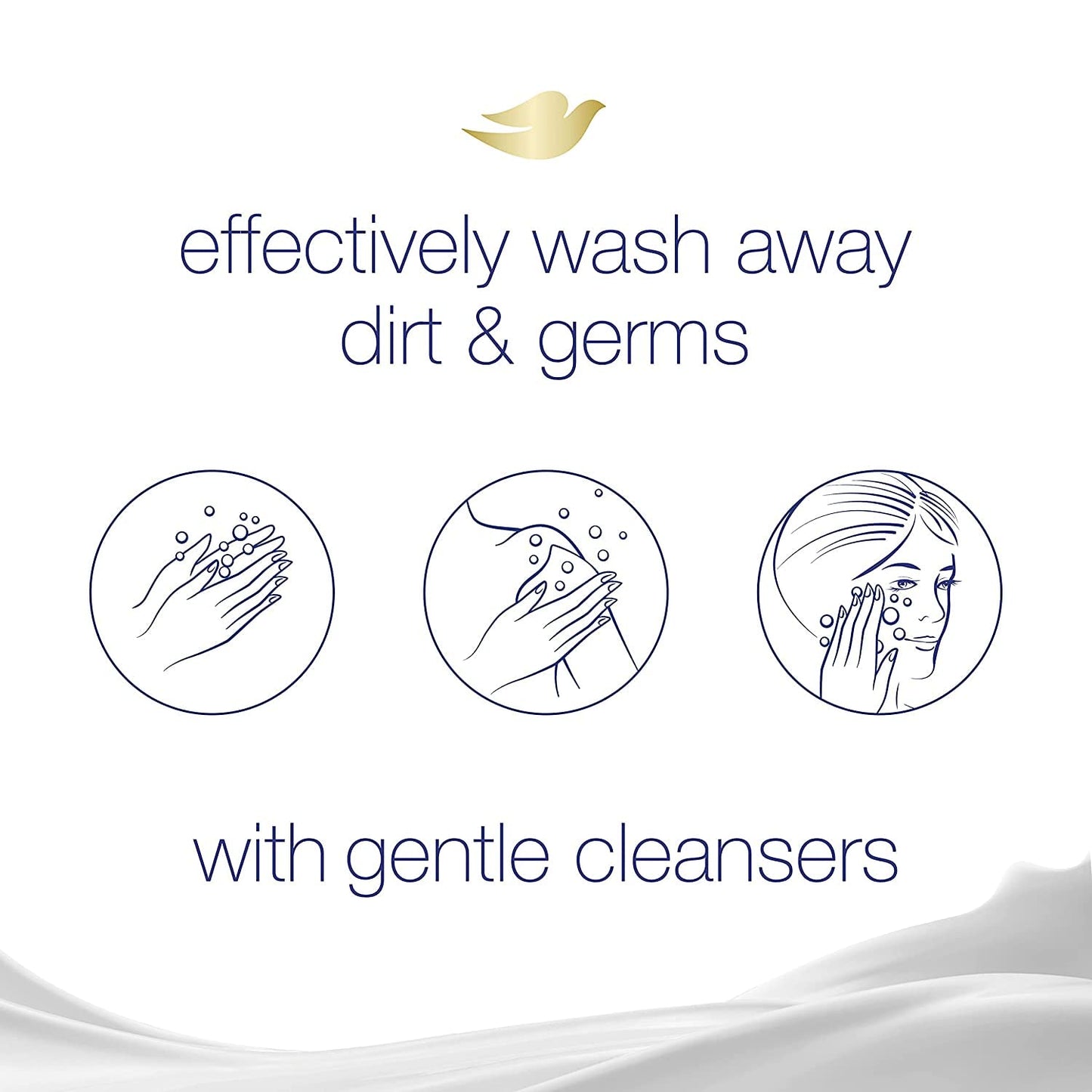 Dove Beauty Bar White 4 oz – 2 Bars (Pack of 5) | Gentle Daily Cleanse
