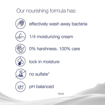 Dove Beauty Bar White 4 oz – 2 Bars (Pack of 5) | Gentle Daily Cleanse