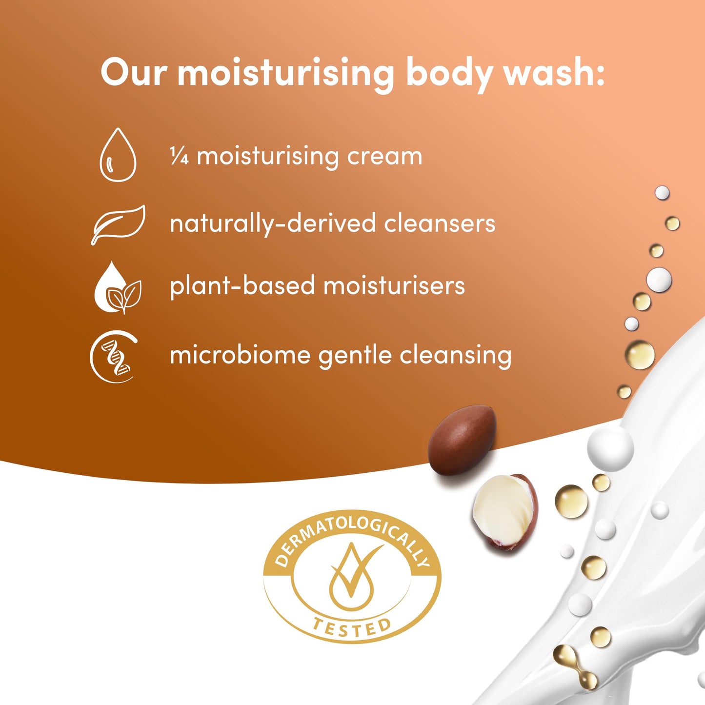 Dove Body Wash 3-Pack – Purely Pampering Shea Butter & Warm Vanilla for Softer, Smoother Skin