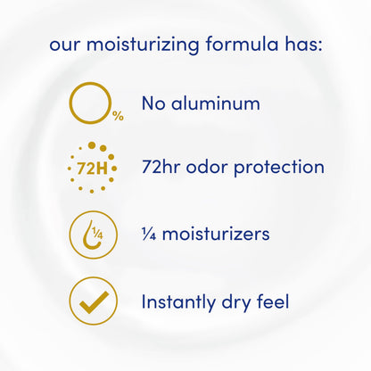 Dove Aluminum Free Deodorant Spray for Women – Cucumber & Green Tea, 3 Count, 4 oz