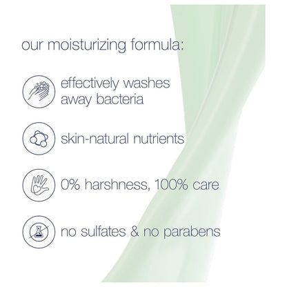 Dove Go Fresh Cucumber & Green Tea Body Wash – 12 oz (354 ml) 3 Pack