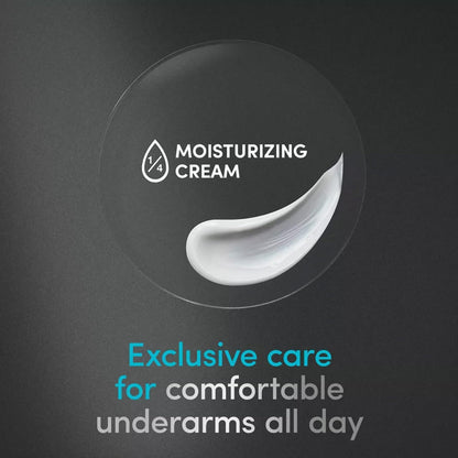 Dove Men+Care Clean Comfort Antiperspirant 4-Piece Set – 72H Protection