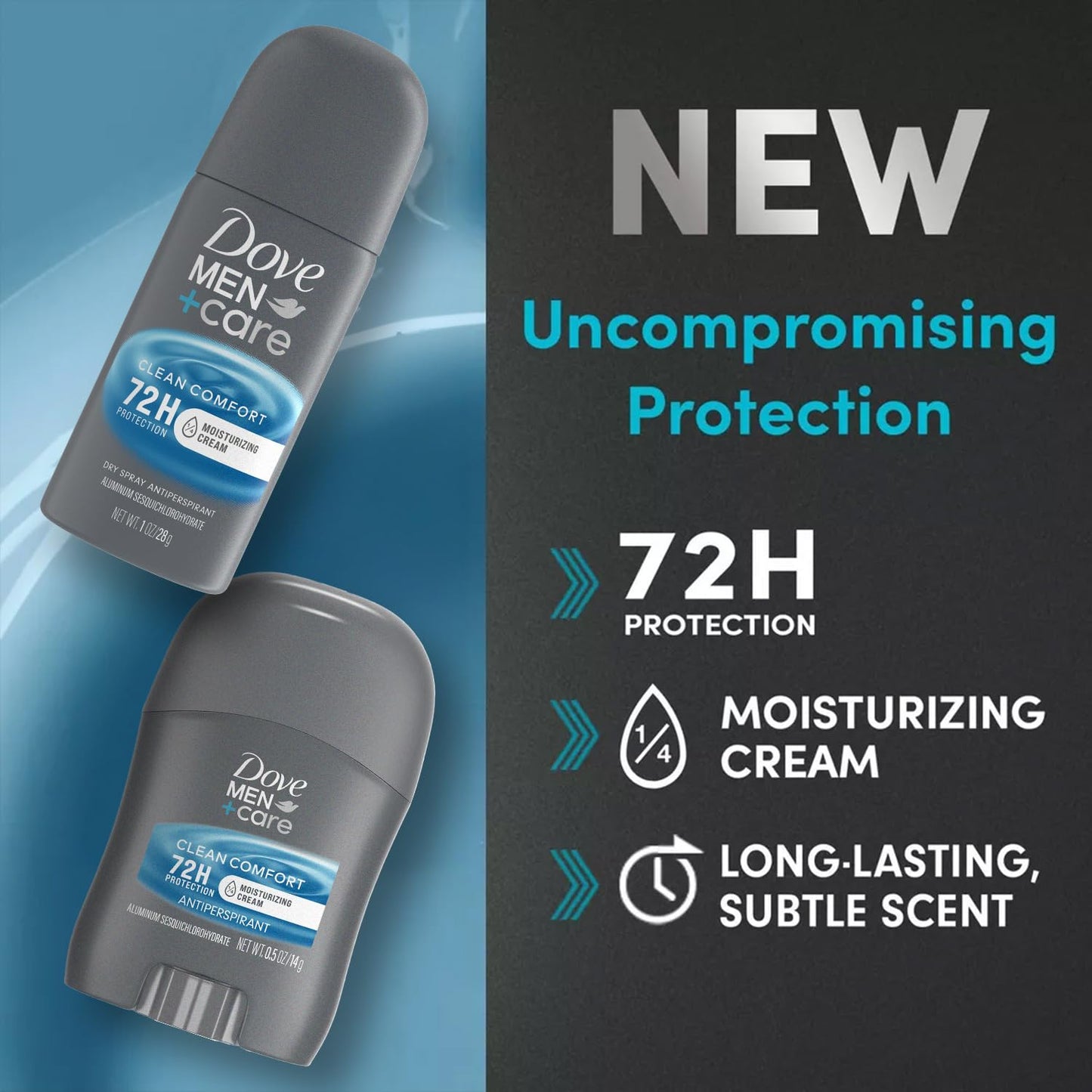 Dove Men+Care Clean Comfort Travel Antiperspirant Set – 72H Protection (4 Piece)