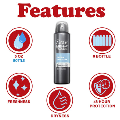 Dove Men+Care Clean Comfort Antiperspirant Spray – 6 Pack, 48H Protection