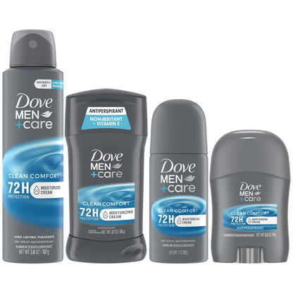 Dove Men+Care Clean Comfort Antiperspirant 4-Piece Set – 72H Protection