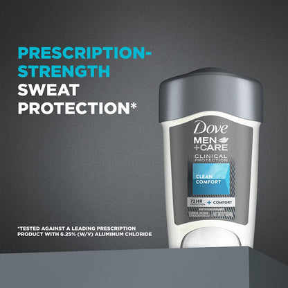 Dove Men+Care Deodorant 96H Clinical Protection Antiperspirant – Clean Comfort 3-Pack (1.7 oz Each)