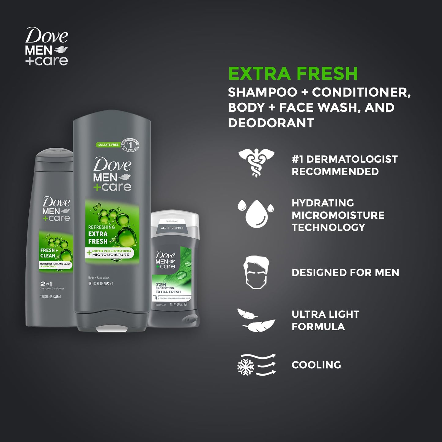 Dove Men+Care College Gift Set – Extra Fresh Body Wash, Deodorant & 2-in-1 Shampoo/Conditioner