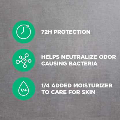 Dove Men+Care Moon Oasis Dry Spray Antiperspirant – 72-Hour Protection, Plant-Based Moisturizer | 3.8 oz