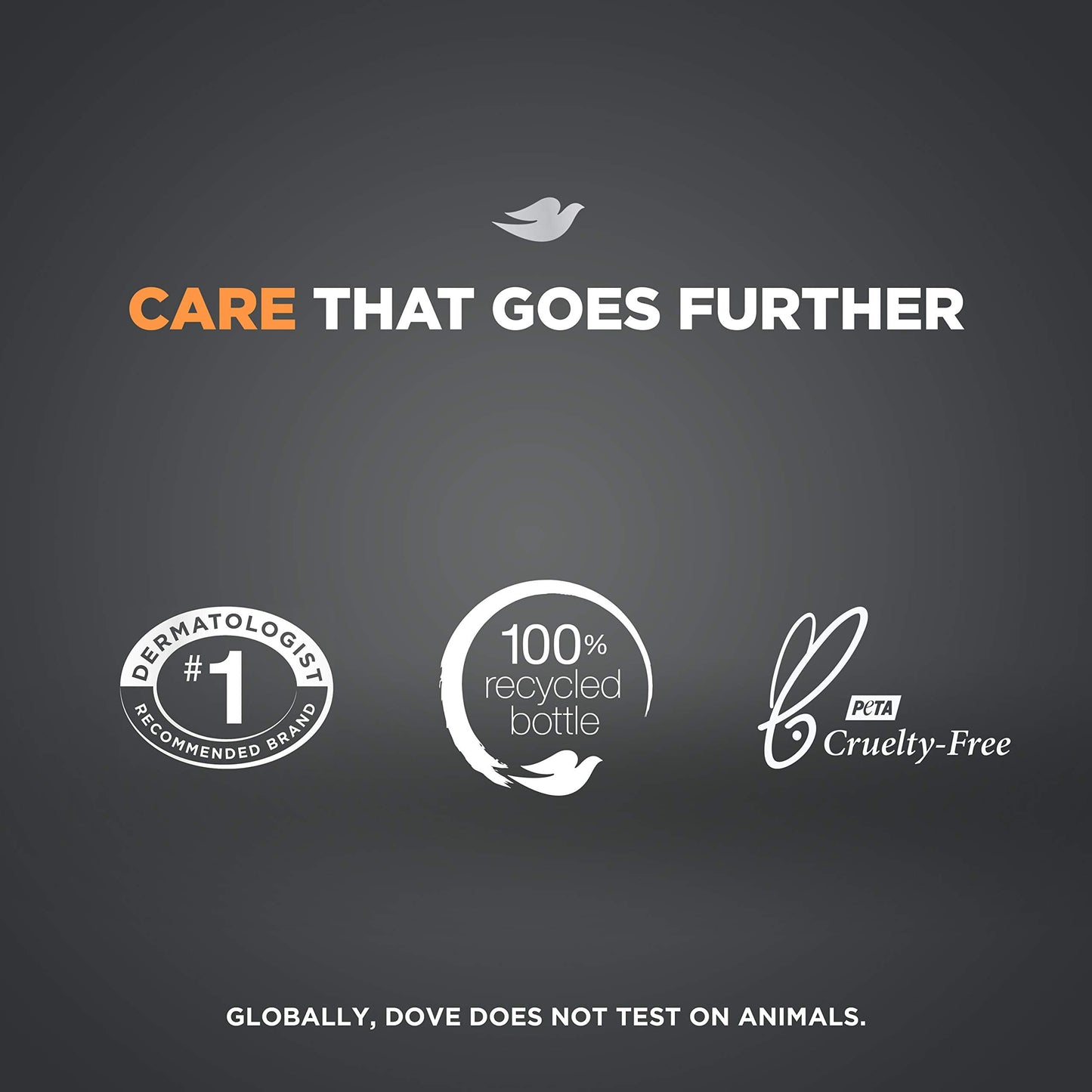 Dove Men+Care Skin Defense Soap Bar – 6 x 3.75 oz, 3-in-1 Hydrating Cleanser