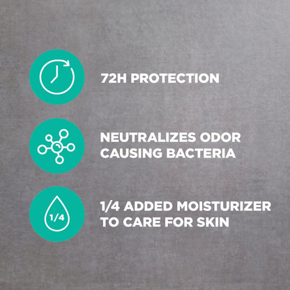 DOVE MEN+CARE Aluminum-Free Wild Eucalyptus Deodorant Stick – 3 oz (3-Pack)
