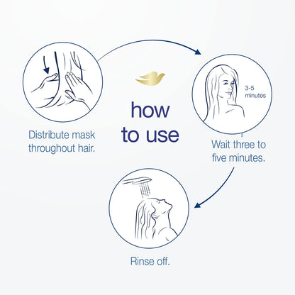 Dove Mineral Strengthens Hair Mask with White Clay — 4 oz, 4 Count