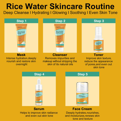 DOYEEWO Skin Care Set – 5Pcs with Korean Rice Extract for Hydration, Glow & Anti-Aging