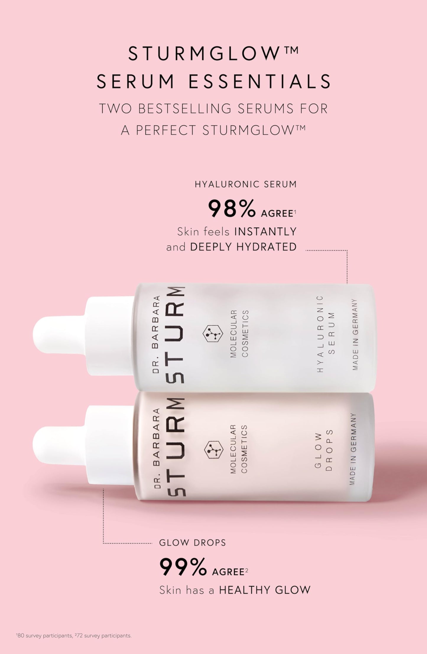Dr. Barbara Sturm STURMGLOW Serum Essentials Gift Set – Hyaluronic Serum + Glow Drops