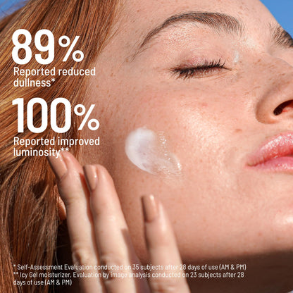 Dr. Brandt iD-STRESS Icy Gel Moisturizer – Revitalize Dull Skin | 1.7 fl oz (Pack of 2)
