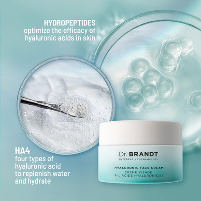 Dr. Brandt Needles No More Hyaluronic Face Cream – Long-Lasting Hydration for Dehydrated Skin | 1.7 oz Pack of 2