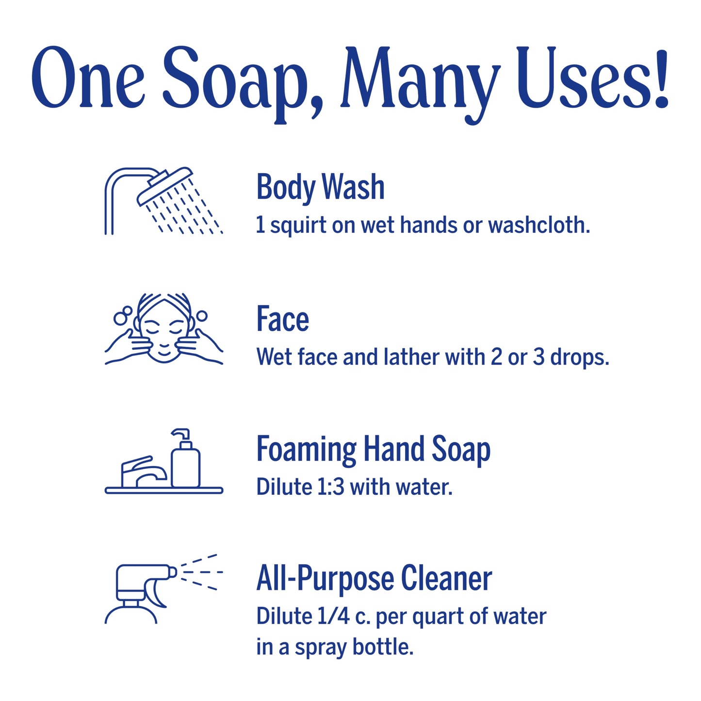 Dr. Bronner's Peppermint Pure-Castile Refill (32oz) – Regenerative Oils, 86% Less Plastic