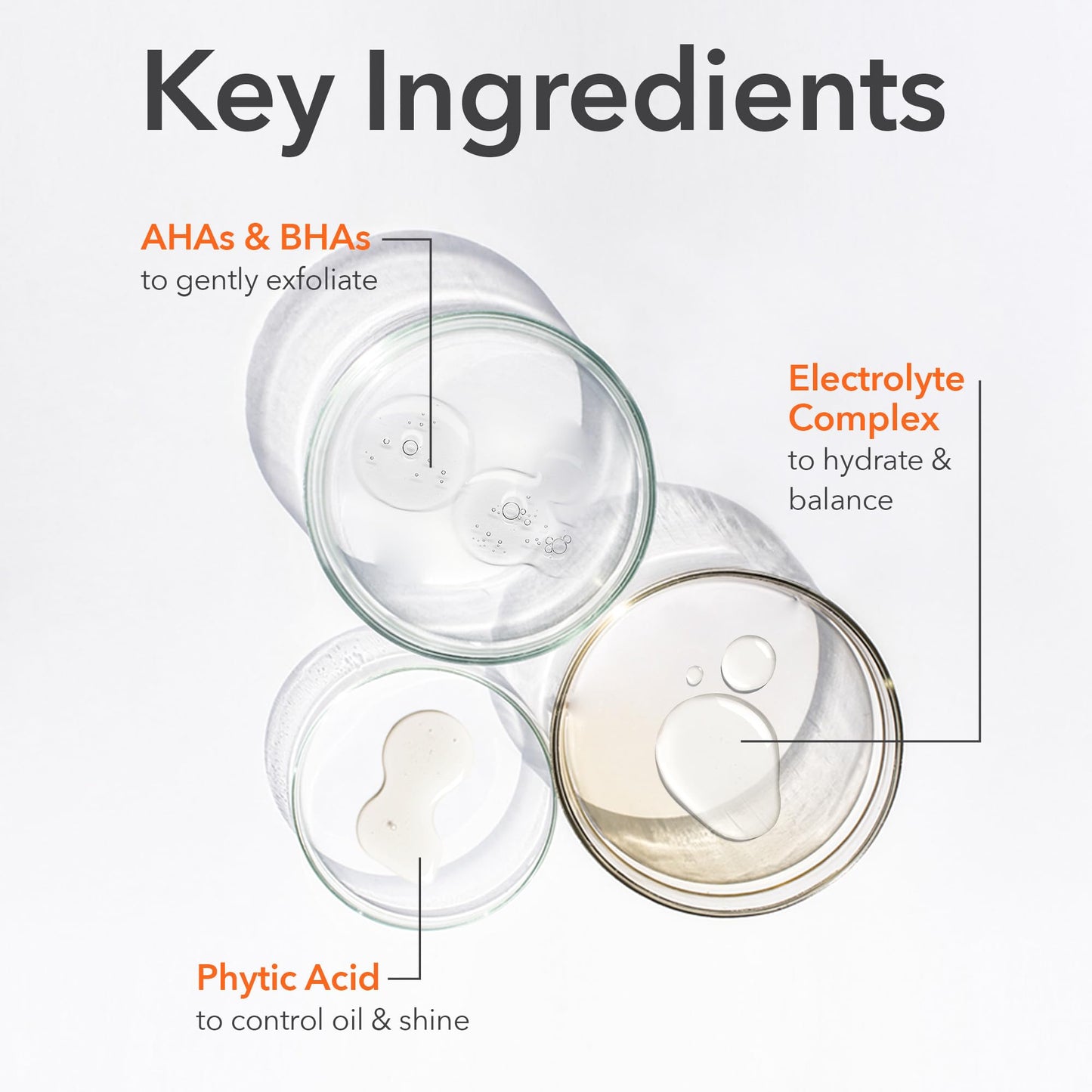 Dr Dennis Gross Alpha Beta pH Balance Replenishing Cream — Lightweight Gel-Cream with Electrolytes & AHAs