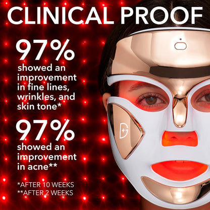 Dr Dennis Gross dpl FaceWare Pro Pink LED Mask Gift Set – Collagen, Brightening & Firming with Cleansing Oil, Dewy Deep Cream & 5 Universal Daily Peels | $592 Value
