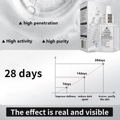 DR.FS Tru' Miracle Glutathione Serum with 5+ Peptides – 20,000ppm Brightening & Dark Spot Serum
