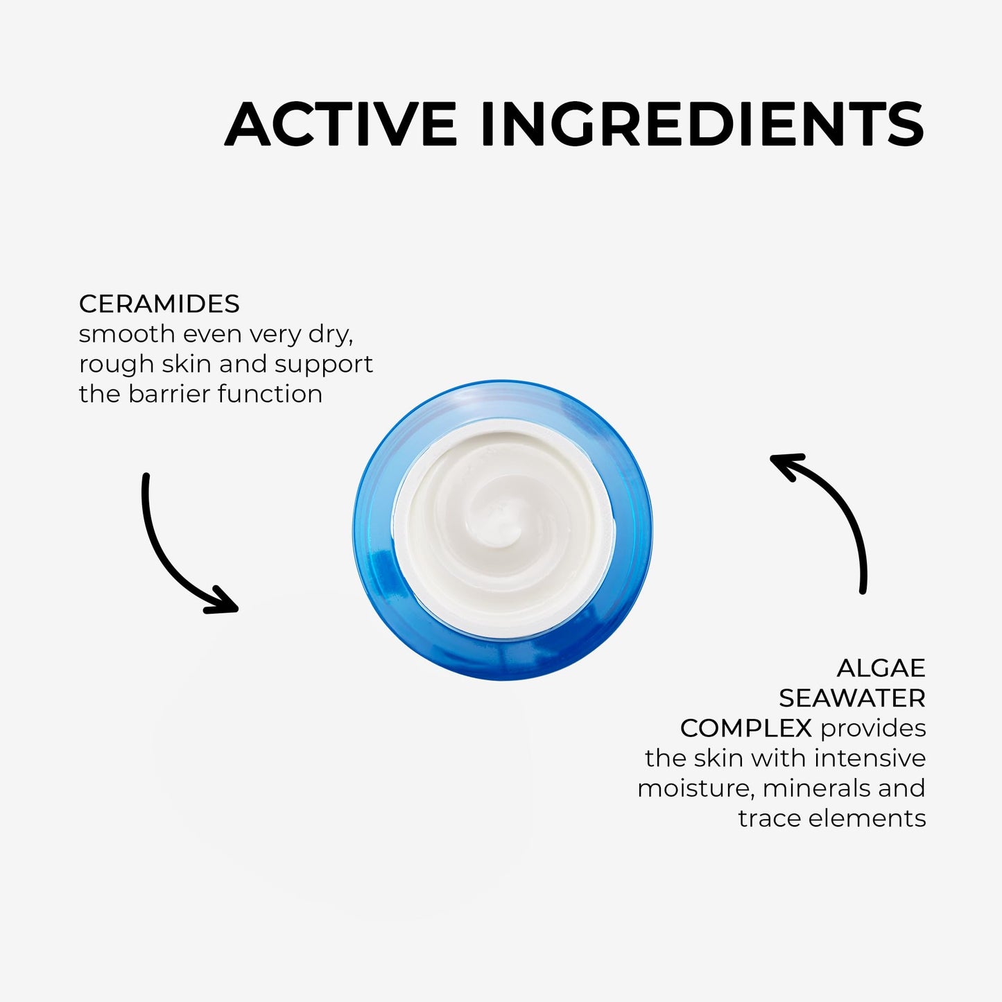 Dr. Grandel HYDRO ACTIVE Moisturizer I — 24-Hour Hydration for Dehydrated Skin