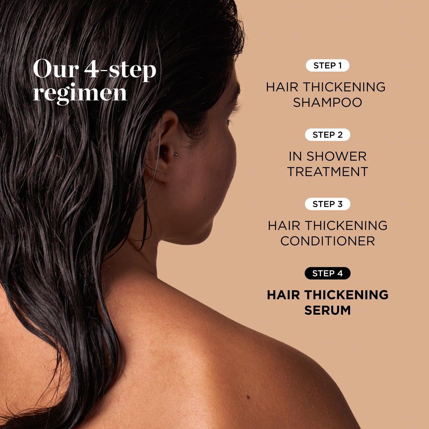 Dr. Groot Hair Thickening Serum | Roll-On Scalp Treatment | Clinically Tested