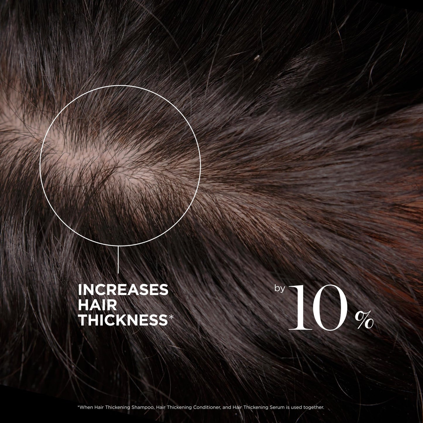 Dr. Groot Hair Thickening Serum | Roll-On Scalp Treatment | Clinically Tested