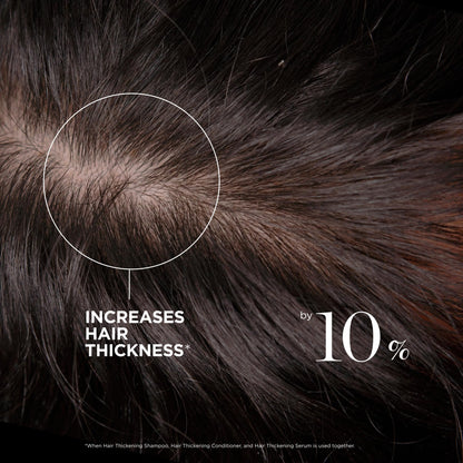 Dr. Groot Hair Thickening Serum | Roll-On Scalp Treatment | Clinically Tested
