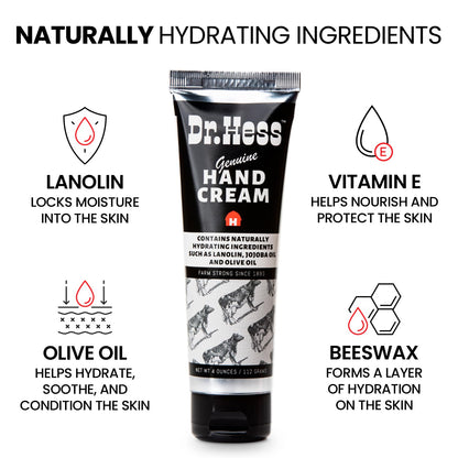 Dr. Hess Genuine Hand Cream – Nourishing Lotion for Dry Hands & Heels, Eczema Relief, 4 oz x 2 Pack