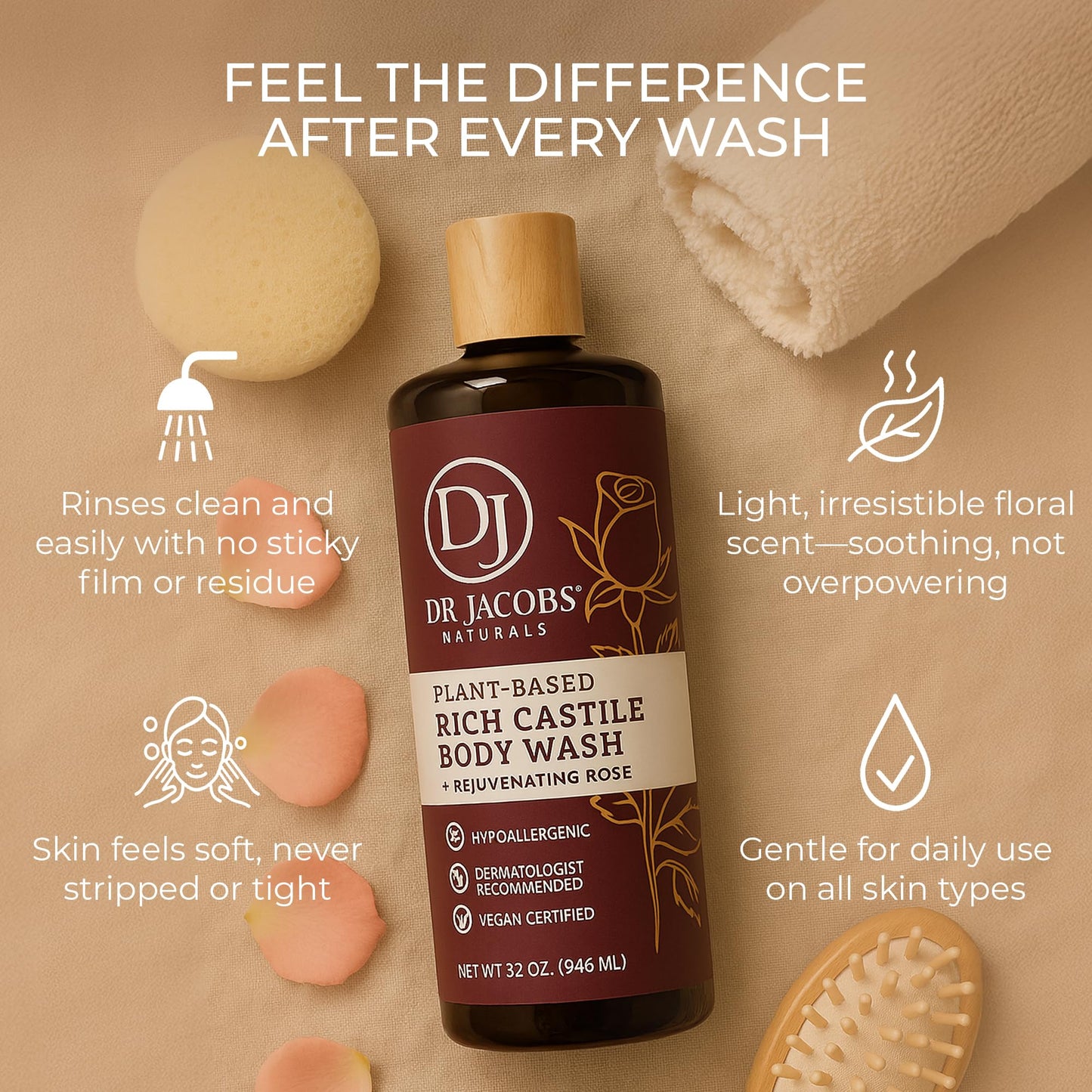 DR.JACOBS NATURALS Pure Castile Soap Rose – Plant-Based Body Wash (32 oz, Pack of 3)