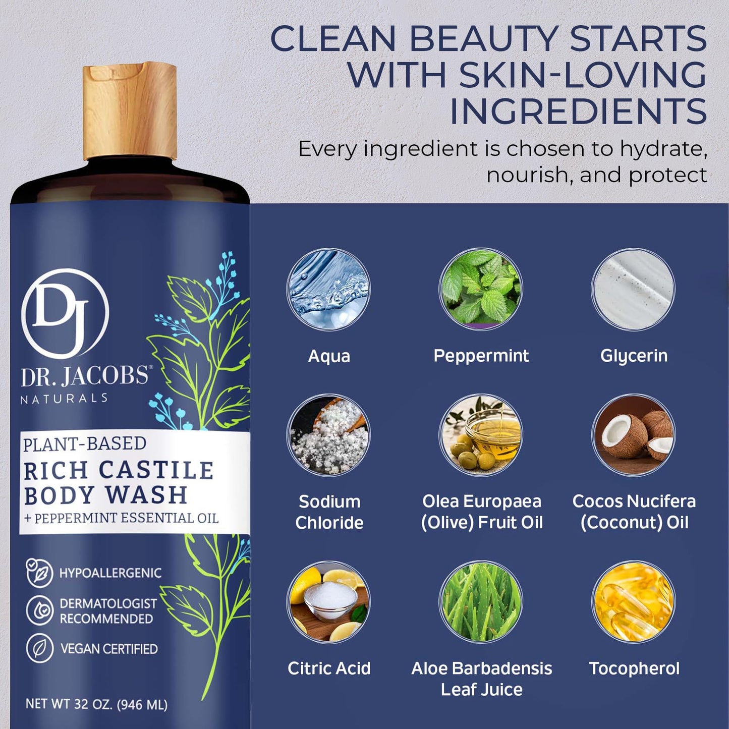 Dr. Jacobs Naturals Peppermint Castile Body Wash – All-Natural Moisturizing, Pump 32oz