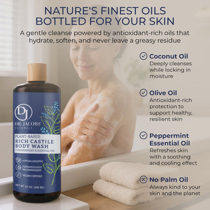 Dr. Jacobs Naturals Peppermint Castile Body Wash – All-Natural Moisturizing, Pump 32oz