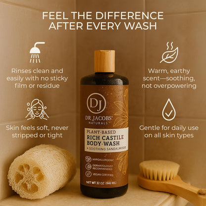 DR.JACOBS NATURALS Pure Castile Soap Liquid Body Wash – Sandalwood, 32 oz (Pack of 3) – Plant-Based with Aloe Vera & Vitamin E