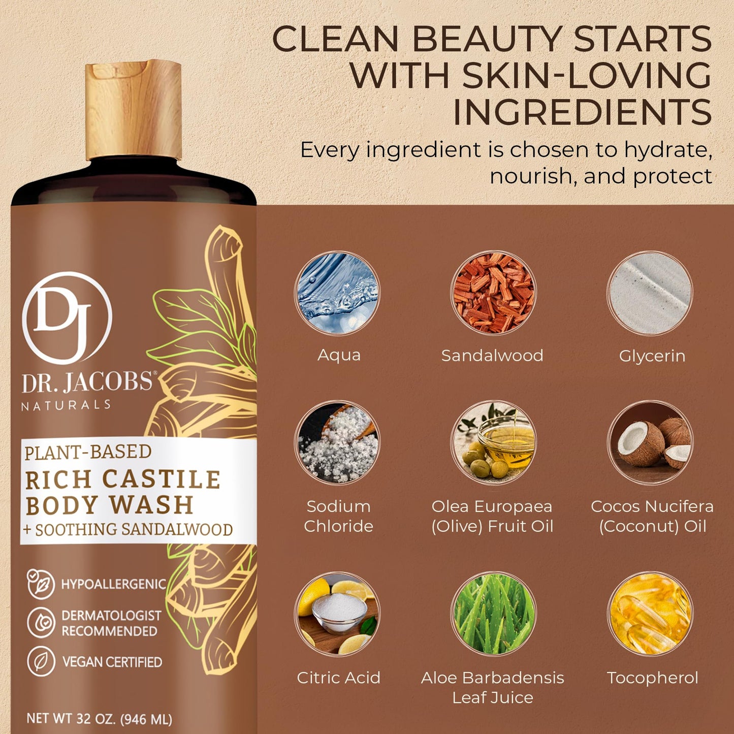 DR.JACOBS NATURALS Pure Castile Soap Liquid Body Wash – Sandalwood, 32 oz (Pack of 3) – Plant-Based with Aloe Vera & Vitamin E