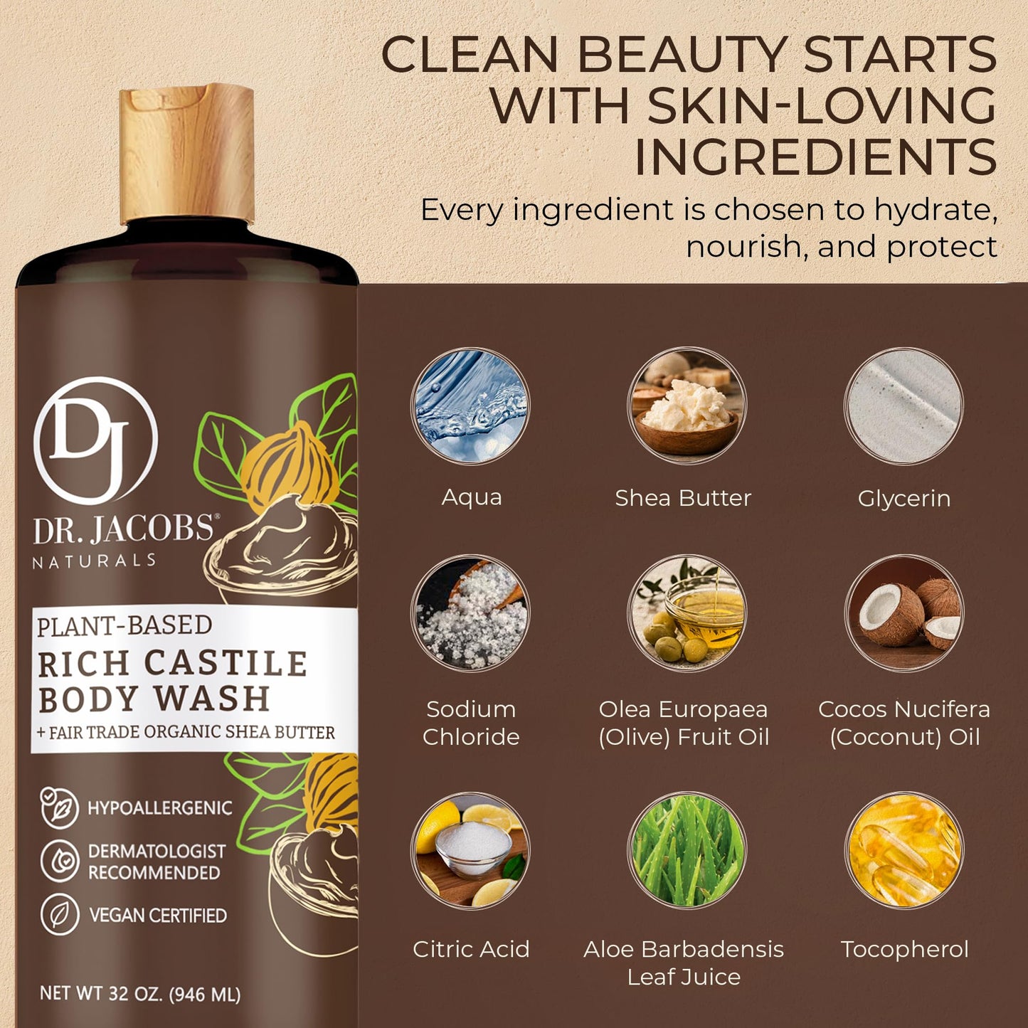 DR.JACOBS NATURALS Pure Castile Soap Liquid Body Wash – Sandalwood, Aloe Vera & Vitamin E, 2x16 oz, Made in USA
