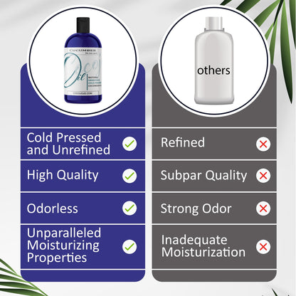 Dr Joe Lab Cucumber Seed Oil – Pure Cold-Pressed Virgin Carrier Oil, 16 oz