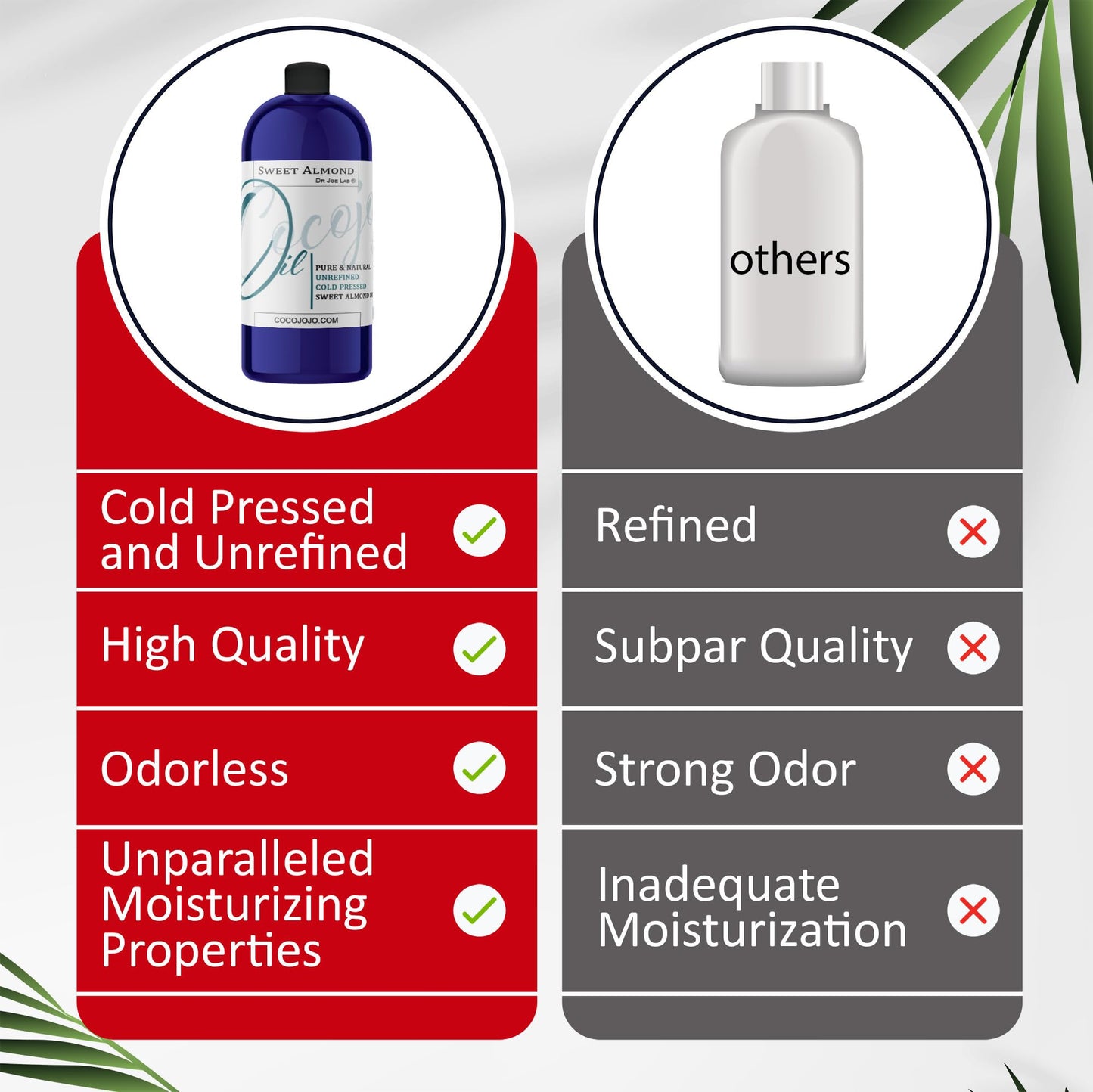 Dr Joe Lab Sweet Almond Oil – 32 Fl Oz, Cold-Pressed & Unrefined, for Hair, Skin & Nails