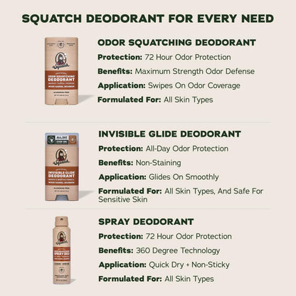 Dr. Squatch Invisible Glide Aluminum-Free Deodorant for Men – Wood Barrel Bourbon + Rainforest Rapids (2-Pack)
