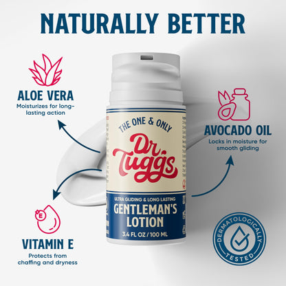 Dr. Tuggs Gentleman’s Lotion – Long-Lasting, Non-Greasy Me Time Lotion for Men