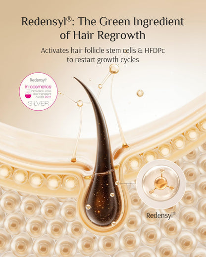 DR ZERO Neology Hair Growth Conditioner for Women – 13.5 oz | Volumizing & Thickening with Redensyl