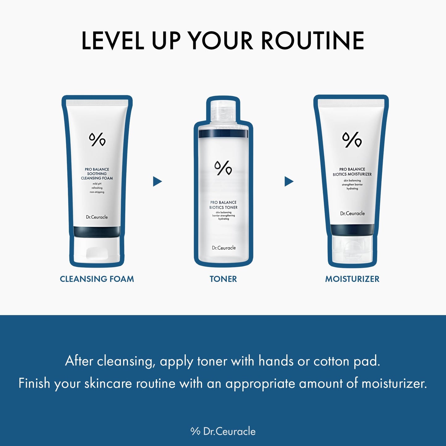 Dr.Ceuracle Pro Balance Moisture Barrier Set – pH-Balanced Korean Skincare Gift Set