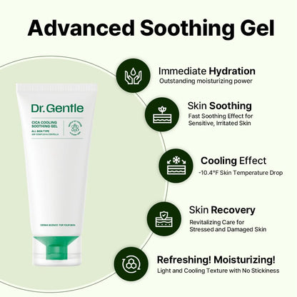 Dr.Gentle After Sun Cooling Gel with CICA – Lightweight, Fast-Absorbing Soothing (150 ml)