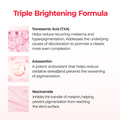 Dr.Melaxin TXA Astaxanthin Overnight Peel-Off Mask – Glow, Hydration & Texture
