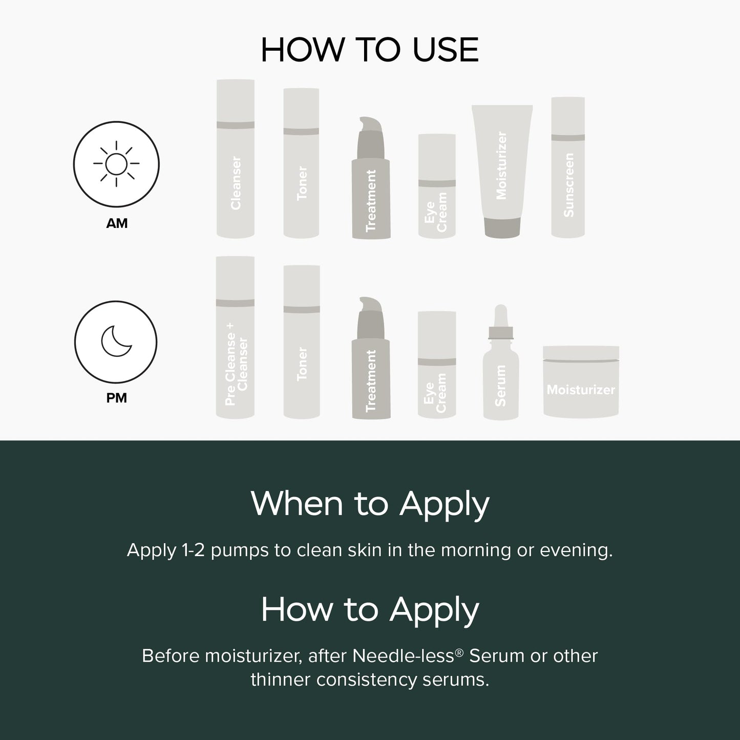 DRMTLGY Needle-less Growth Factor Serum | Multi-Peptide & Hyaluronic Acid for Firming
