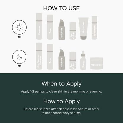 DRMTLGY Needle-less Growth Factor Serum | Multi-Peptide & Hyaluronic Acid for Firming