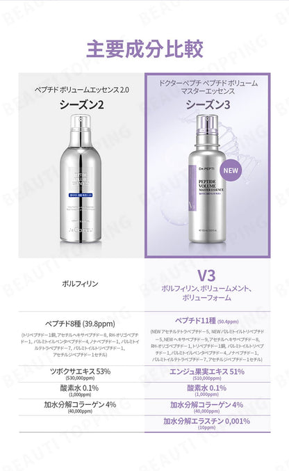 DR.PEPTI Peptide Volume Master Essence — 11 Peptides + Hyaluronic Acid Bubble Serum (1.69 fl oz)