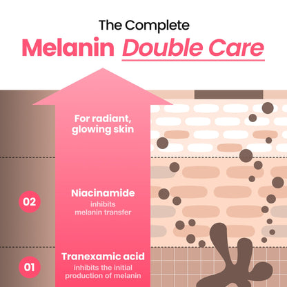 Dr.Percent Dark Spot 24% Correcting Pink Glow Cream — Tranexamic Acid 6%, Niacinamide 5%