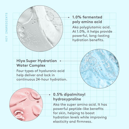 Drunk Elephant Amino Rain Glasswater Serum – 30 ml / 1 oz | Hydration, Luminosity, Fragrance-Free