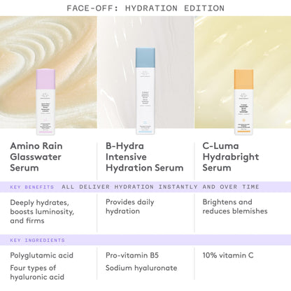 Drunk Elephant Amino Rain Glasswater Serum – 30 ml / 1 oz | Hydration, Luminosity, Fragrance-Free
