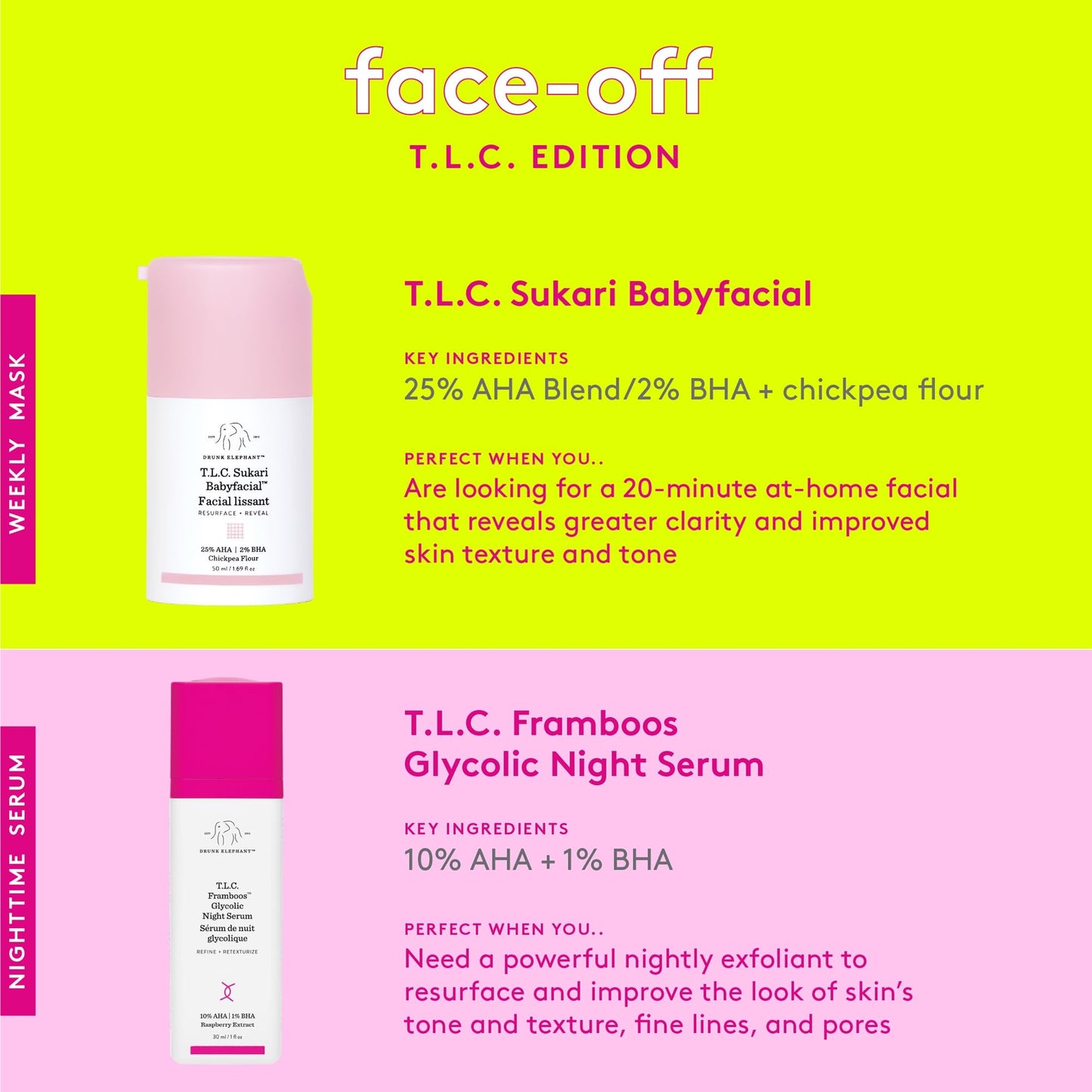 Drunk Elephant T.L.C. Sukari Babyfacial – Exfoliating Face Mask (50 ml) | 25% AHA / 2% BHA