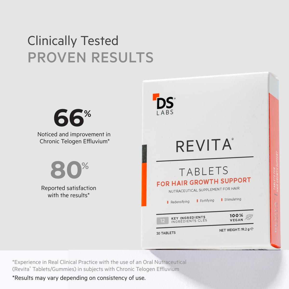 DS Laboratories Revita Hair Density Support Tablets – Hair Wellness Supplement (60 Tablets)